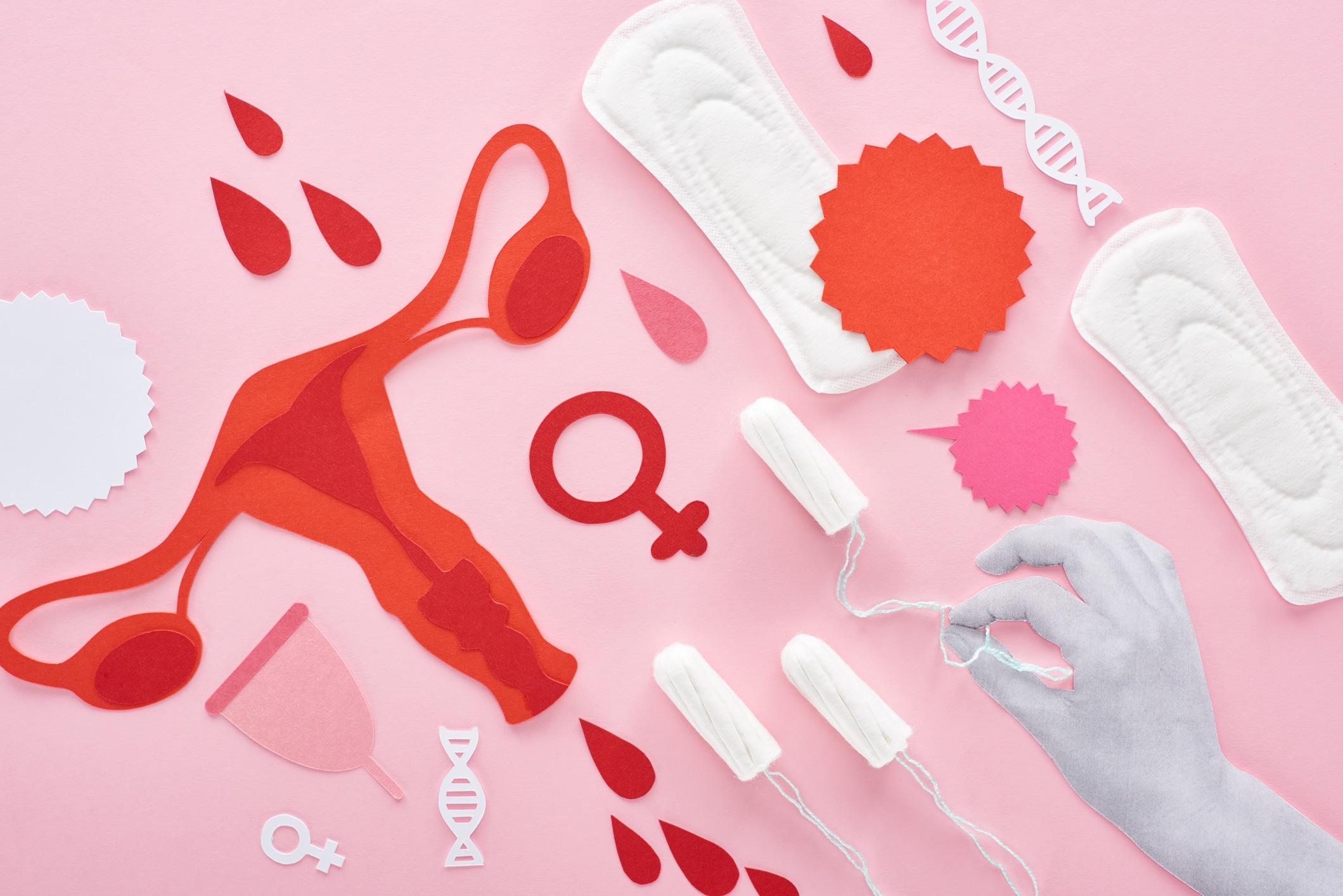 Relação entre Cirurgia bariátrica e Menstruação
